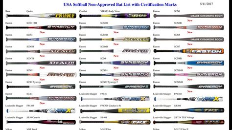 softball bat compression test near me|asa approved bat list 2022.